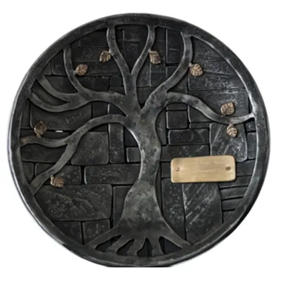 Prestasi dan Penghargaan R&D