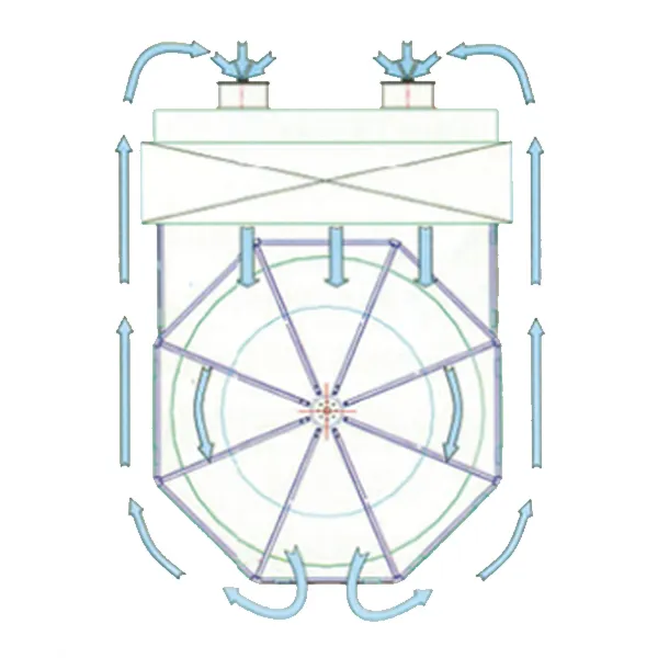 Single Drum Spiral Freezer