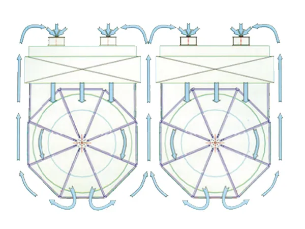 Twin Drum Spiral Freezer